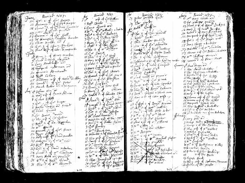 Rippington (Richard) 1686 Burial Record